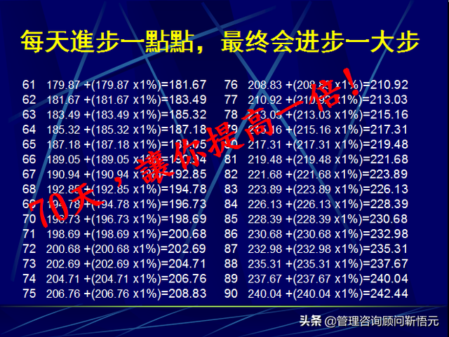 如何提高产品质量，员工怎样提高产品质量（提升产品质量的第一步——树立品质意识）