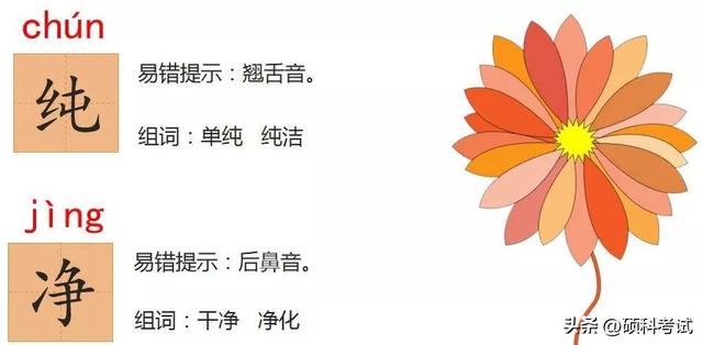 一年级猜字谜课文，一年级语文下册猜字谜教材解读（部编版一年级语文下册识字4《猜字谜》知识点+练习题）