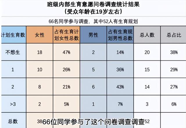 女生diy是什么意思啊，diy什么意思（00后女生的奇葩脑回路）