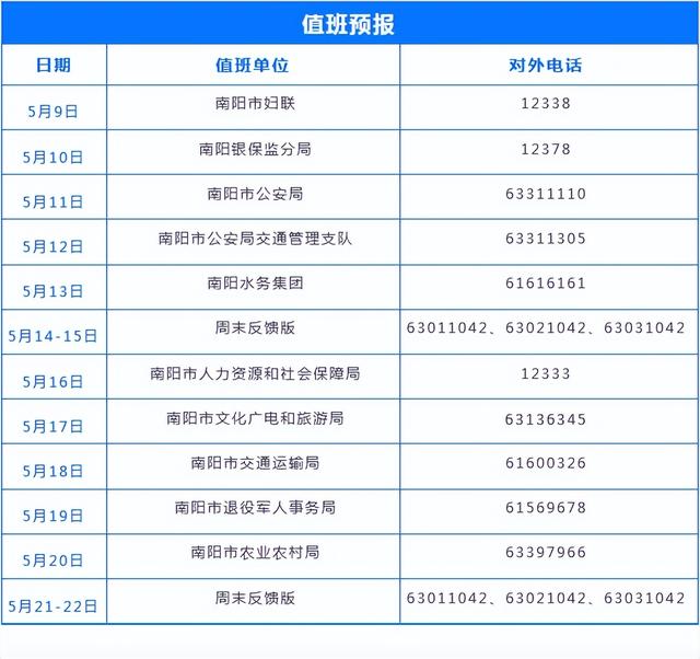 解除挂失一定要去银行吗，银行卡被冻结了可以重新办一张吗（丢失的社保卡补办后需要做这一步）