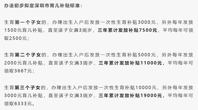 美国多少人口2022总人数，2022美国人口有多少亿（关于2022年中国人口下降）