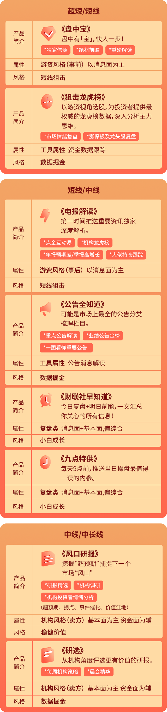 股票抄底价是什么意思，股票抄底价是什么意思呀（年度抄底价仅此1天）