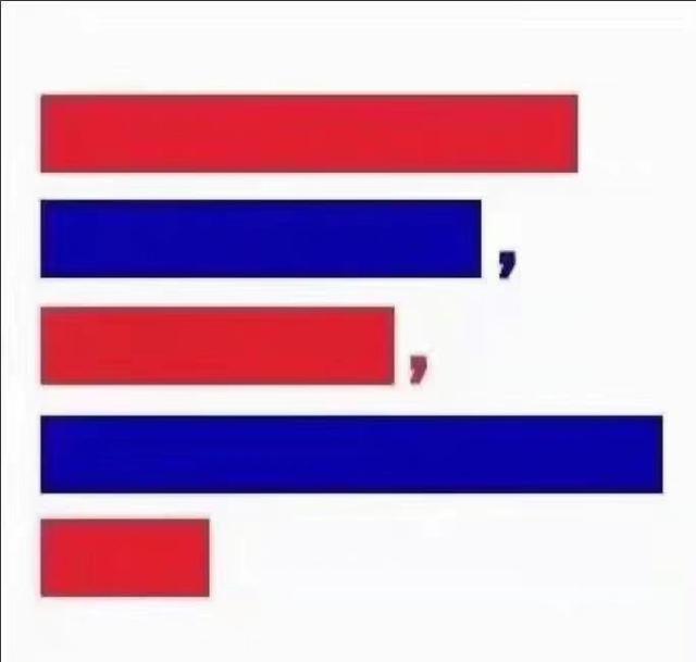 65472什么梗，65472是什么意思（网友：这是最高级的阴阳怪气）