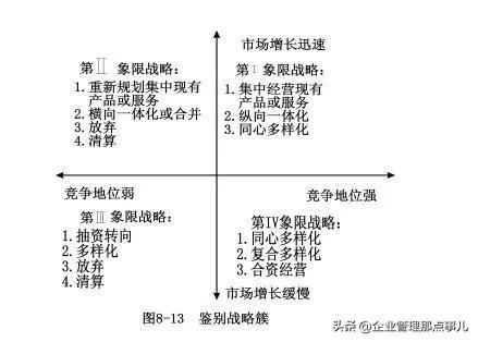 办公室管理包括哪些方面，6s管理包括哪些内容（企业管理工具箱<四>）