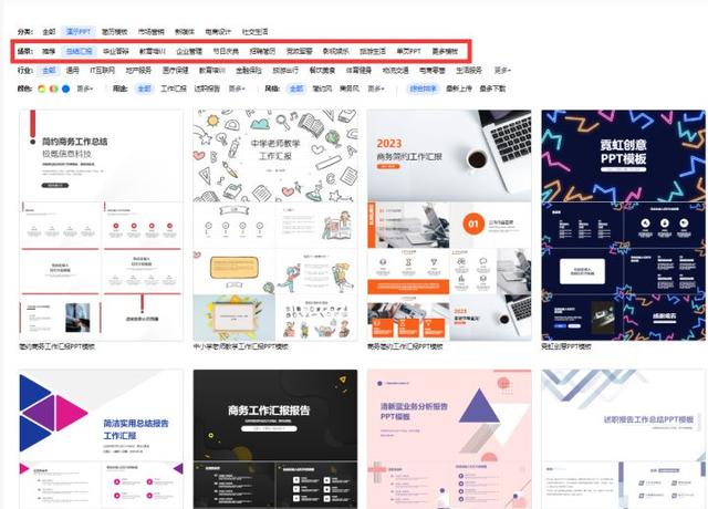 一份好的PPT应包含哪些内容，一篇好的ppt应该是怎么样的（在套用PPT模板之前希望你先看完这篇文章）