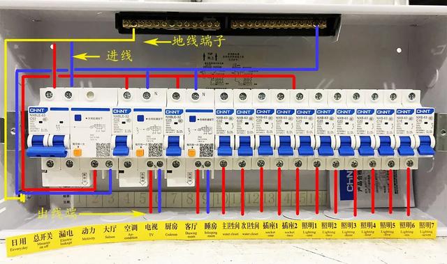 空气开关种类，空气开关十大名牌（看完这篇干货你就明白了）