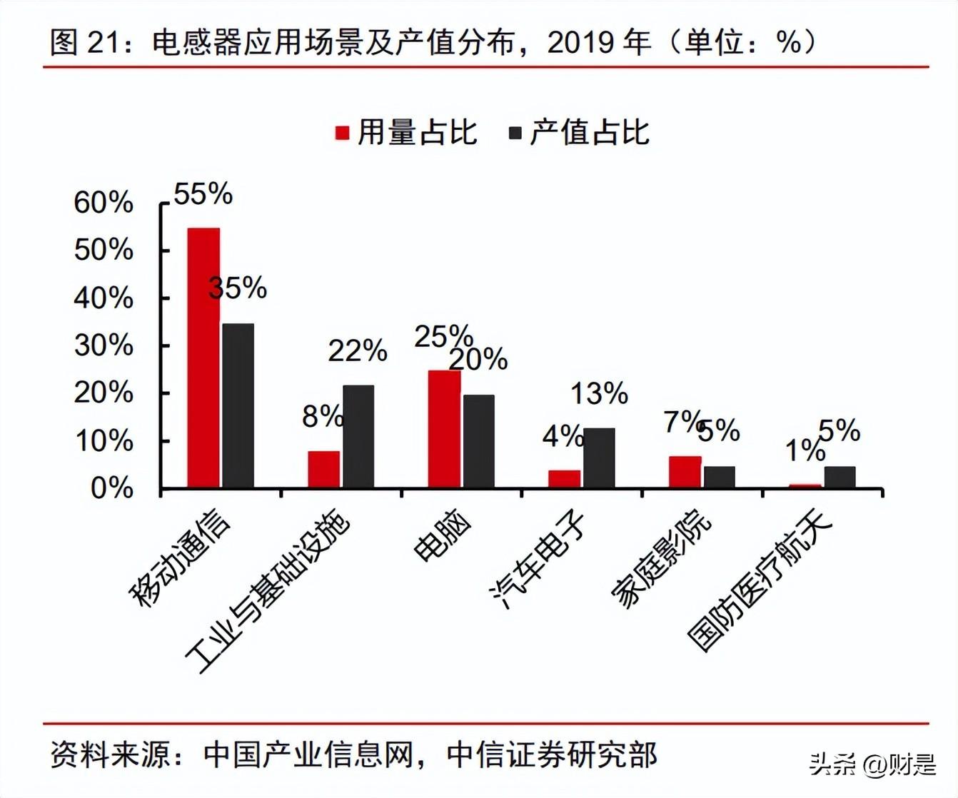 顺络电子官网（顺络电子）