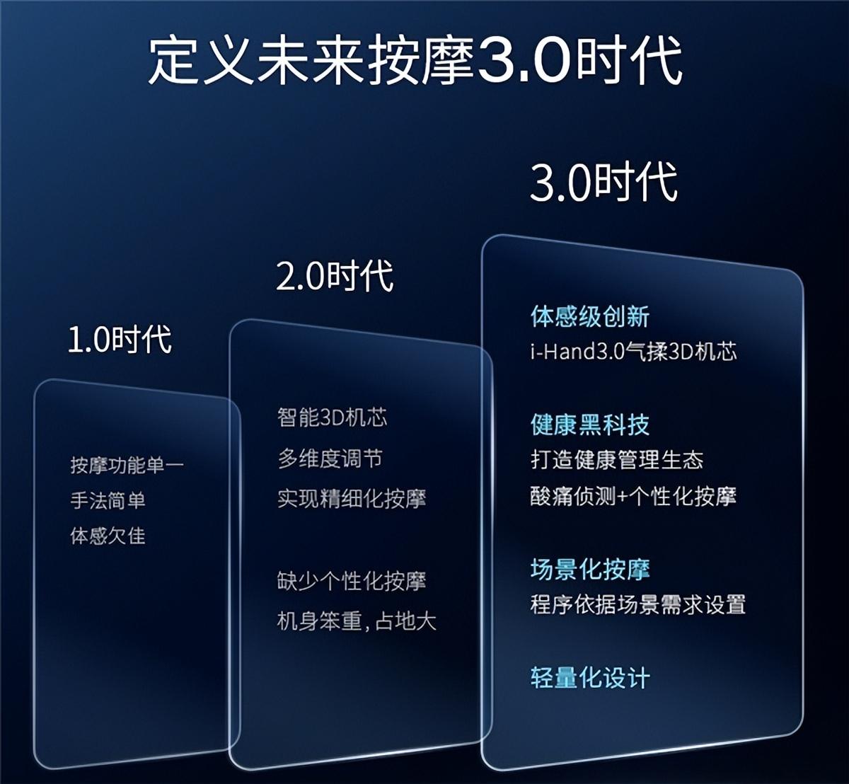 按摩颈椎的按摩椅哪个牌子好，行业人教你看性价比高的3款按摩椅