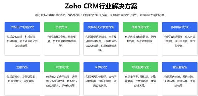 易于使用的crm系统，什么CRM客户管理系统最好