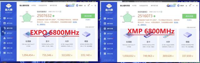 超频有什么用，内存超频有什么用（内存一键超频用XMP还是EXPO）