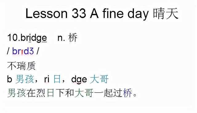 云朵英语怎么读，云的英文是什么（音标课件自学整理Lesson）