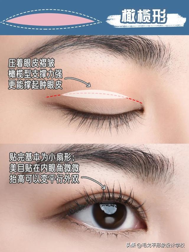 双眼皮贴的正确贴法图，怎样贴双眼皮贴（单眼皮肿眼泡快进来抄作业）