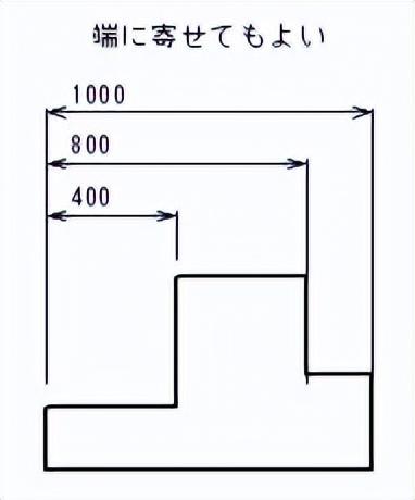 英寸的单位符号，英寸单位（《机械制图》如何表示尺寸）