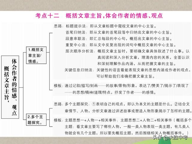 语文现代文阅读技巧，语文现代文阅读技巧和方法（语文现代文阅读掌握这份答题技巧）