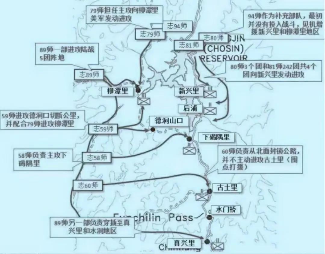 水门桥七连还剩哪三个人？真实情况比电影更加残酷