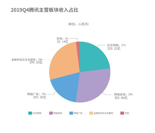 支付寶上基金賣出手續(xù)費(fèi)怎么算例子，支付寶上基金賣出手續(xù)費(fèi)怎么算例子啊？