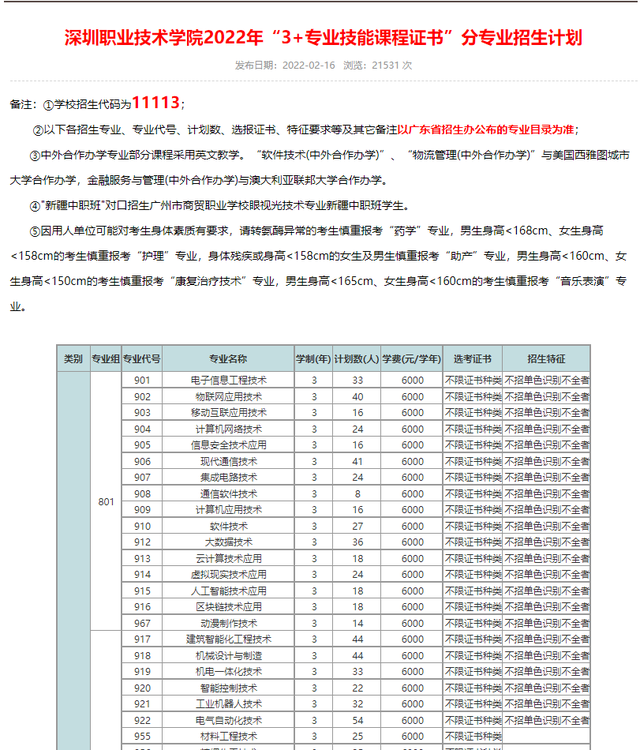 广东科贸职业技术学院，2021年广东科贸职业学院录取结果公布时间及录取通知书查询入口（这10所3+院校招生计划最多）