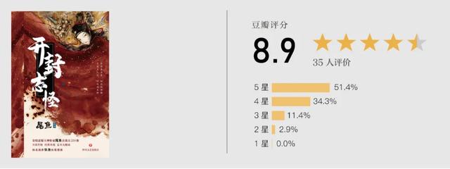 2021公认十大最好看书籍，十大推荐的好书（2021年我们在豆瓣的10本高分图书）