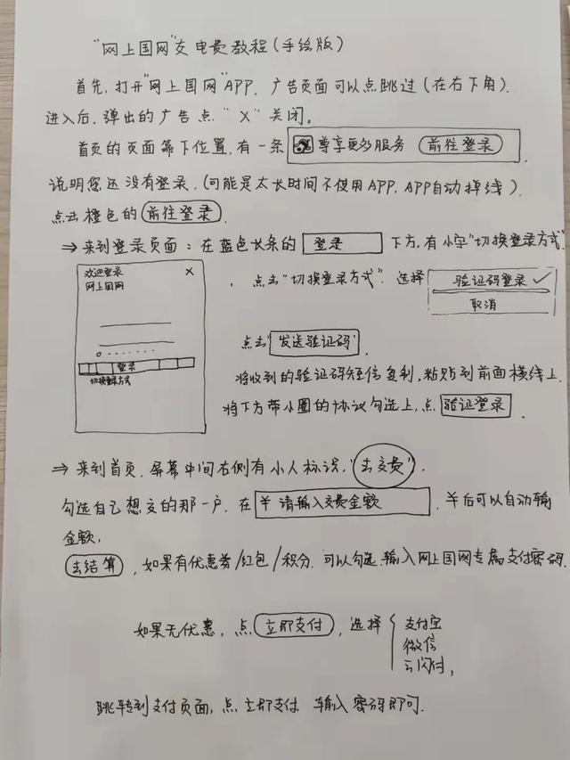 网上怎么交电费（手绘电费“网购教程”）