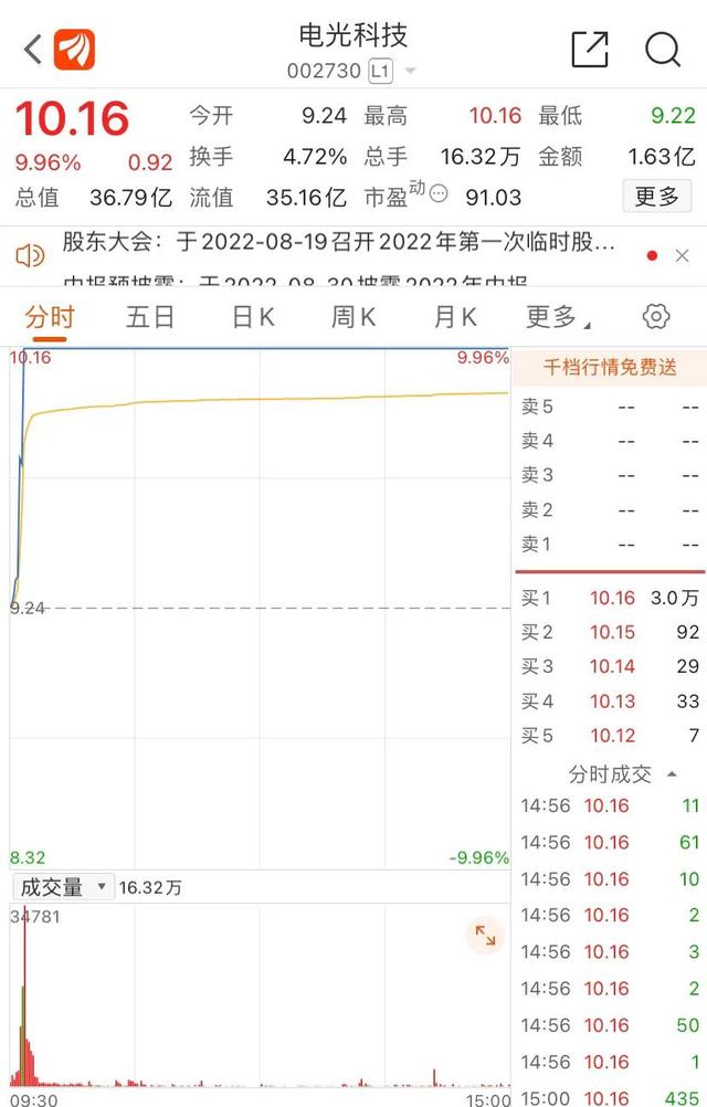 电光科技股票（“电光科技”暴力拉涨停）