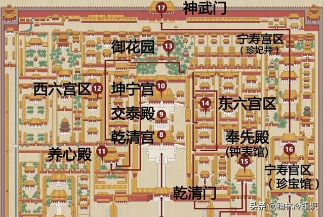 慈宁宫是干什么的，慈宁宫是做什么的（故宫的建筑是如何分布的）