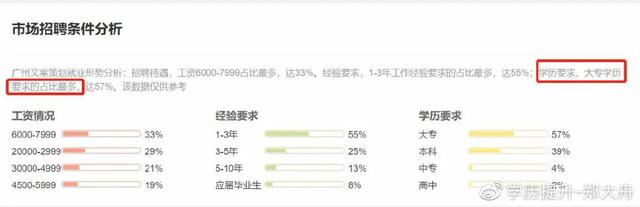 汉语言文学专业学什么，专升本汉语言文学专业学什么（2022年自考热门专业——汉语言文学深度介绍）