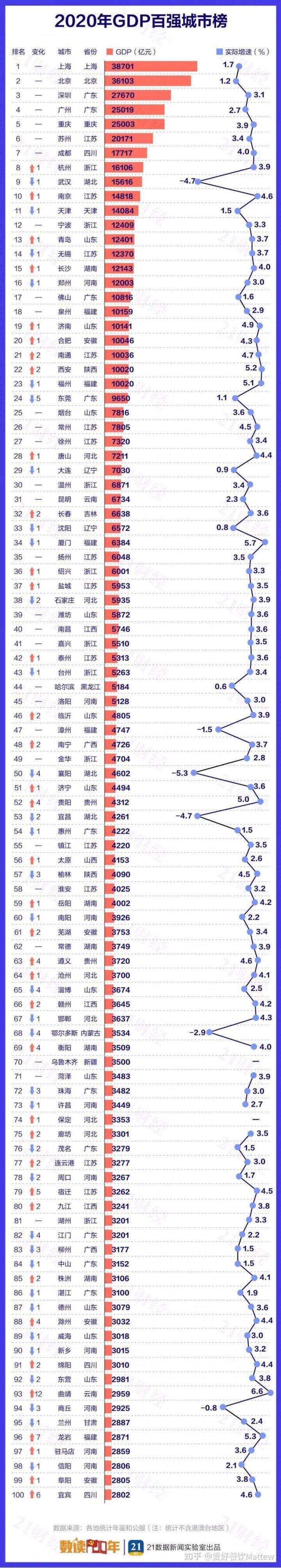 太原快餐（揭秘）