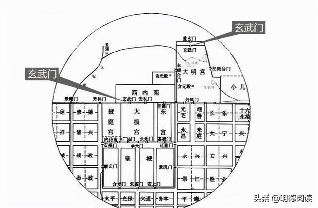 玄武门在哪个城市，玄武门在哪（被遗忘的玄武门）