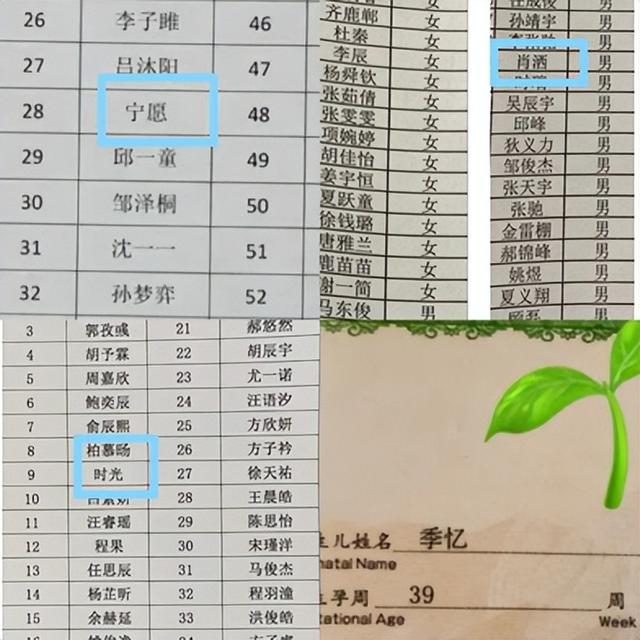 火字旁的字取名，取名常用的火字旁的字推荐（你家娃名上榜了吗）