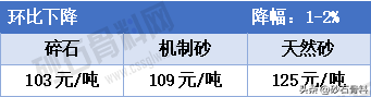 2价4价9价的价格，各地二价四价九价hpv价格一览表（2022年12月全国部分大中城市行情价格参考及价格分析）