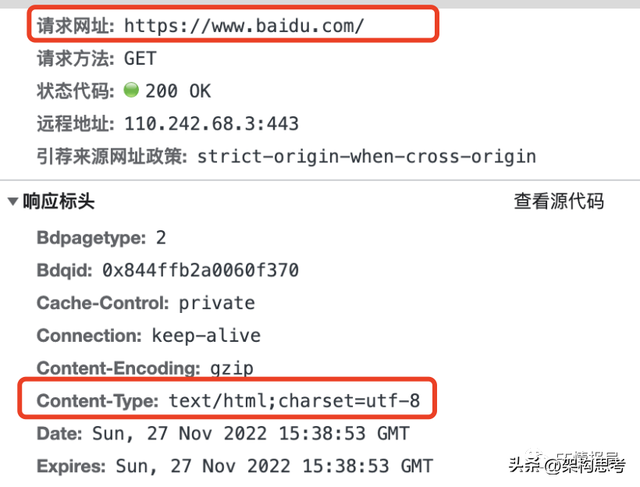 为什么网址前面总有一个http，全面解析浏览器原理