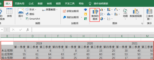 数据分析图表制作，数据图表与分析图制作（中怎么用数据做出极具观赏性的图表）