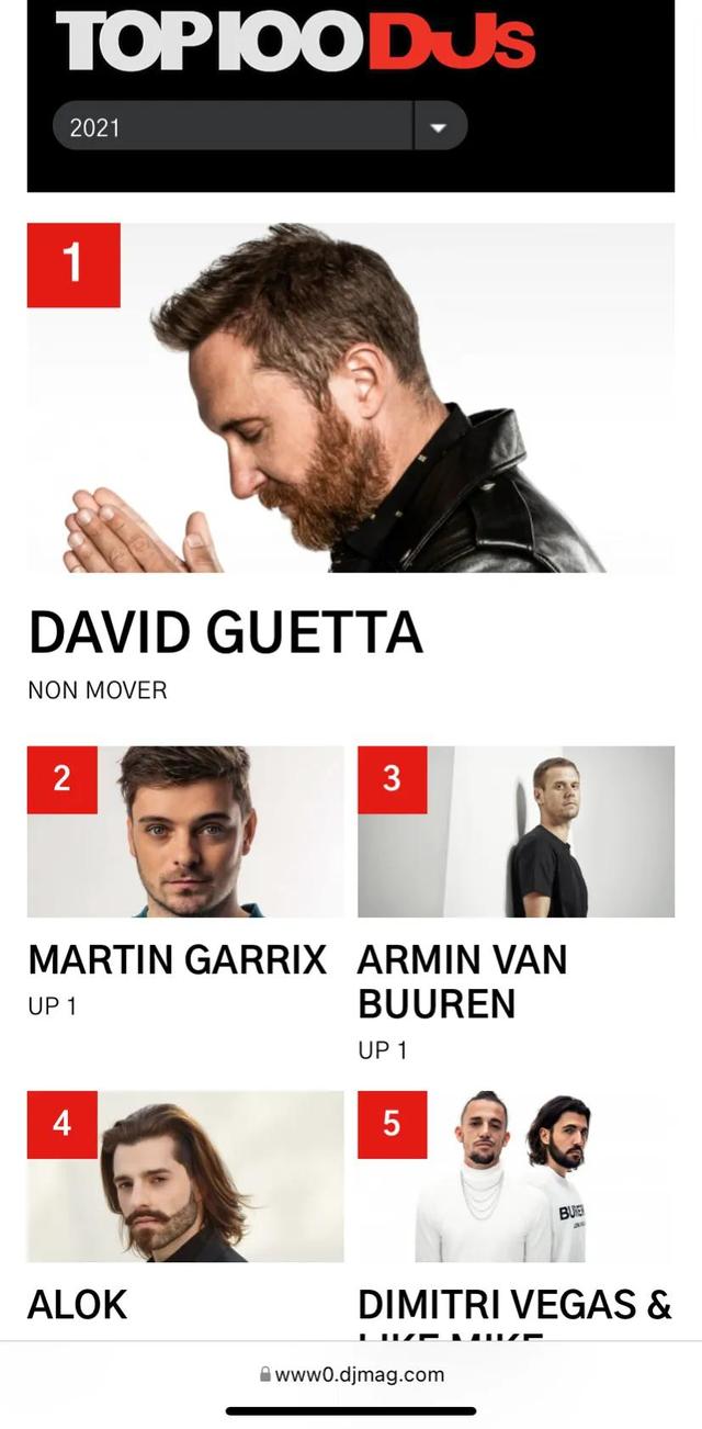 电音王dj，电音之王dj串烧（2021全球DJ100强）