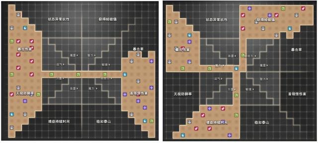 冒险岛箭神是什么转的，冒险岛箭神转职（冒险岛职业攻略-影魂异人篇）