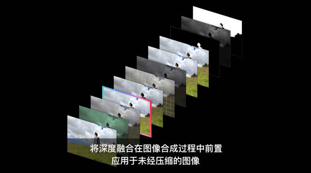 苹果iphone12概念图 ，iPhone12介绍图（苹果秋季新品发布会一文汇总）