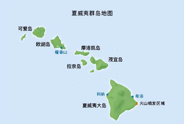 关于夏威夷，你可能意料之外的冷知识