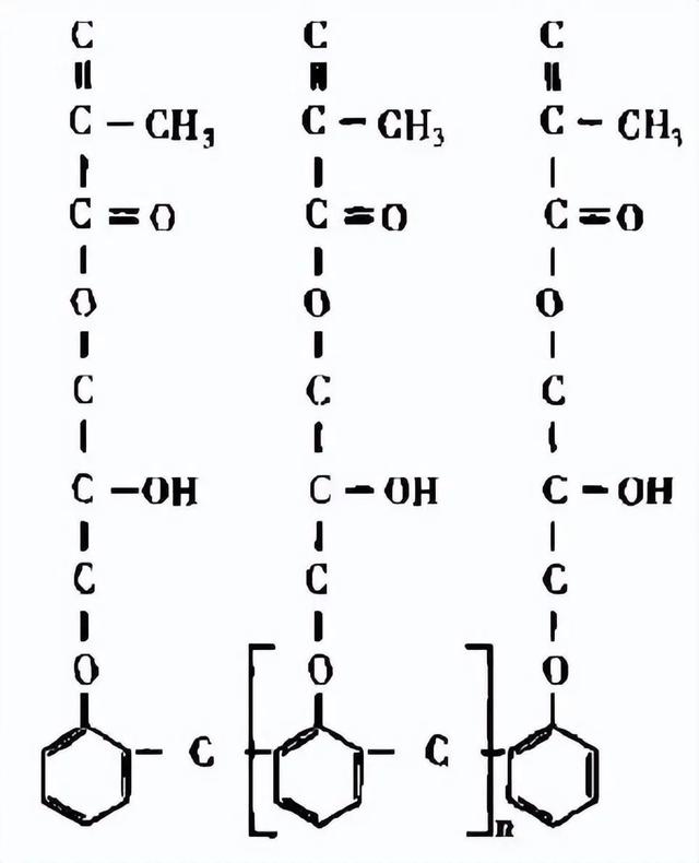 乙烯基是什么材料，乙烯基vinly是PVC吗（环氧树脂和乙烯基树脂优缺点）