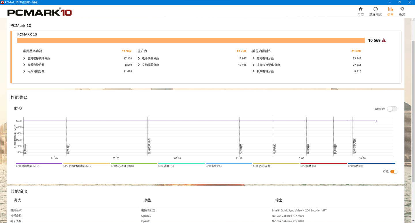 k几是什么意思啊，k1到k9是什么意思字母圈（i9-13900K）