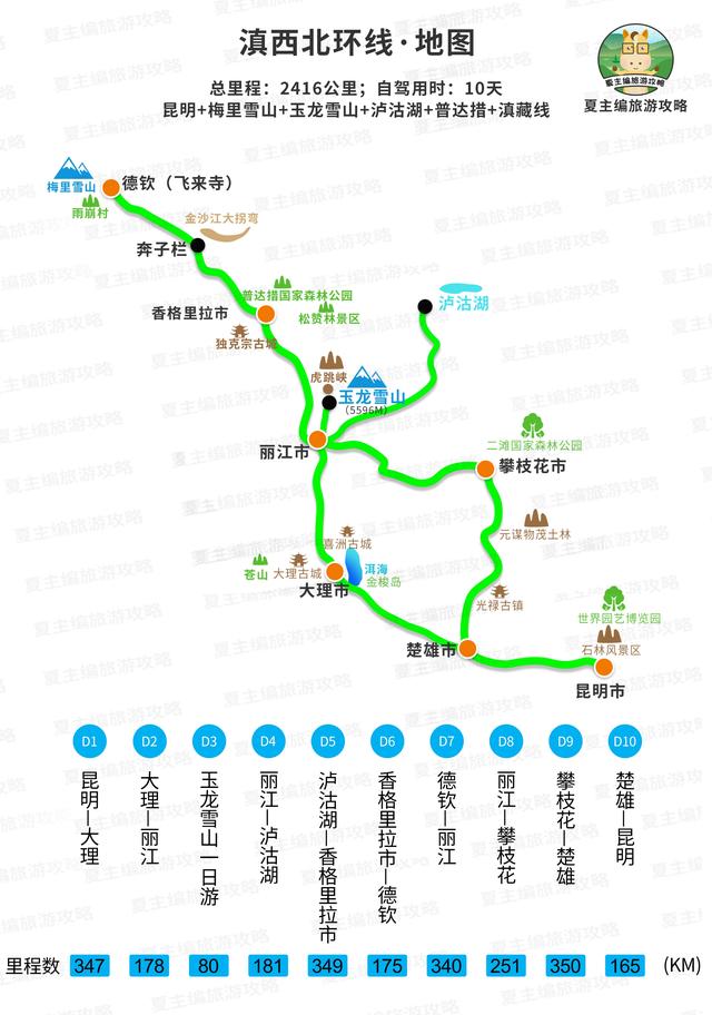 自驾游旅游攻略，自驾游5大经典路线（37条黄金旅游线路图）