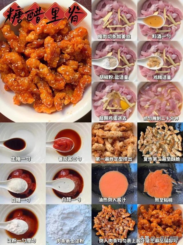 年夜饭菜谱大全20道，春节年夜饭20道菜菜谱是什么（年夜饭会做这20道菜）