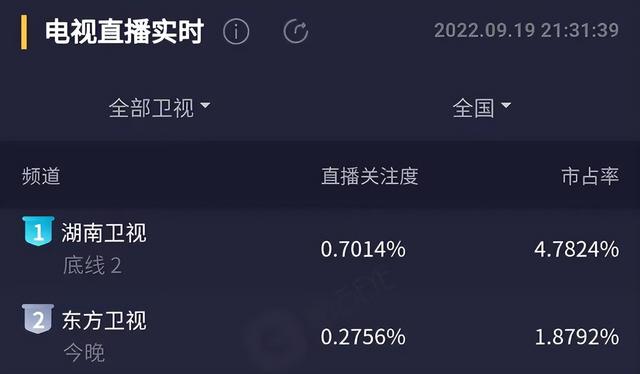 血色湘西剧情简介，血色湘西剧情介绍（这剧拍出了国剧的底气）