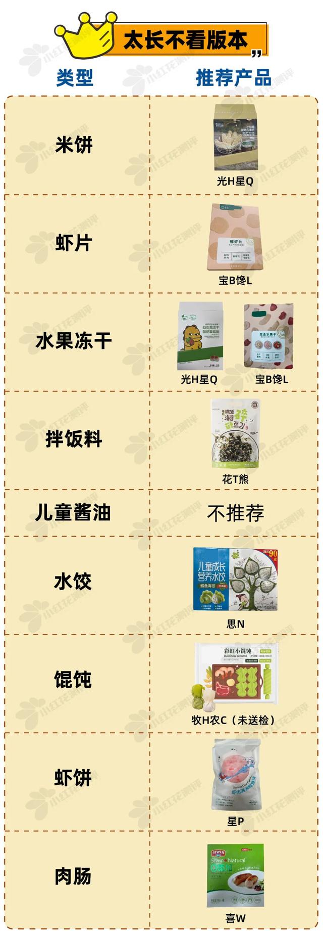 宝宝一天的食谱有什么，婴幼儿一天的食谱（9类热门宝宝食品测评）