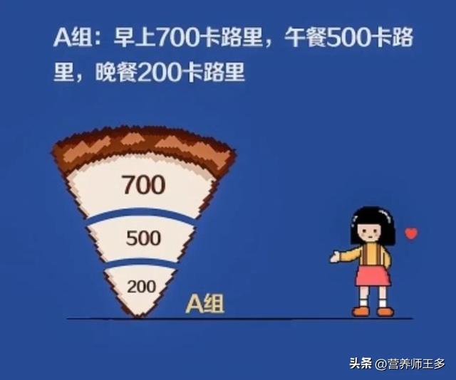 减肥早餐食谱 早晨减肥餐，减肥早餐食谱（要想减肥效果事半功倍）