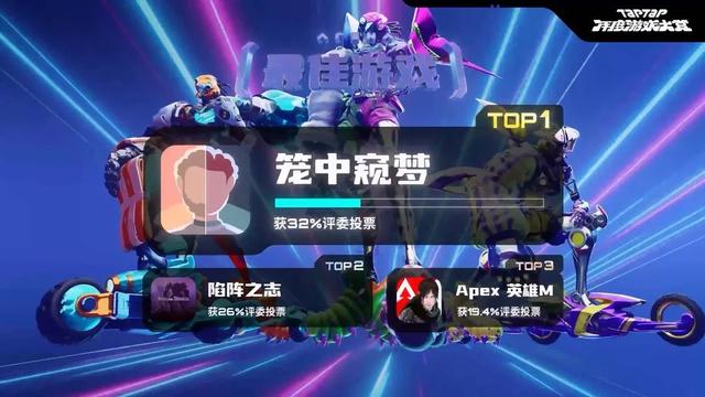 ipad游戏排行，ipad游戏排行榜前十名（TapTap大赏都是认真的）