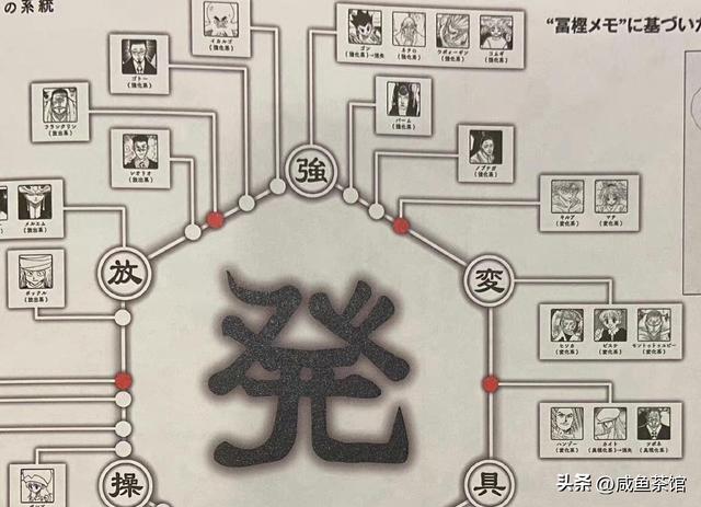 战斗力超强的动漫人物，盘点经典动漫十大战斗力爆表的老人