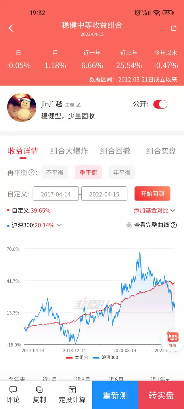 新手怎么买基金知乎视频，新手怎么买基金知乎视频教程？