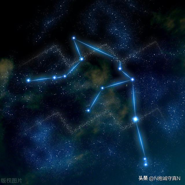6月22日是什么星座，12星座对应时间和简介