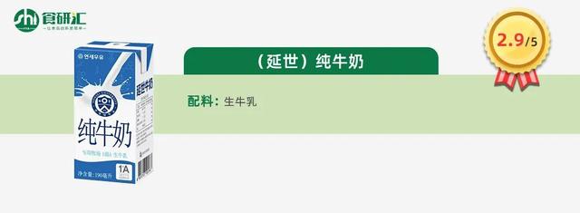 牛奶什么牌子好，牛奶买什么品牌的好（常见14款常温纯牛奶测评）