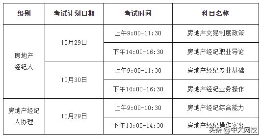 房地产经纪人报考条件，全国房地产经纪人证书报考条件（2022年下半年房地产经纪人报名时间定于8月1日至31日）