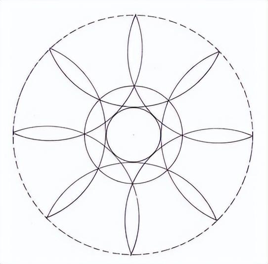 花朵的构造有哪些，花朵的组成结构（暴力拆解花朵的几何结构）